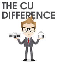 Banks versus credit unions