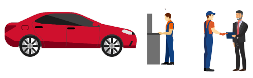 CUSTOMIZATION_Leasing leasing customization