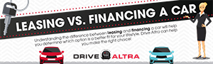 leasing vs Financing a car