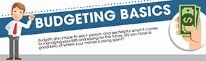 budgeting basics