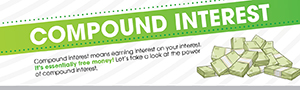 compound interest