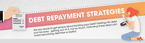Debt Repayment Strategies